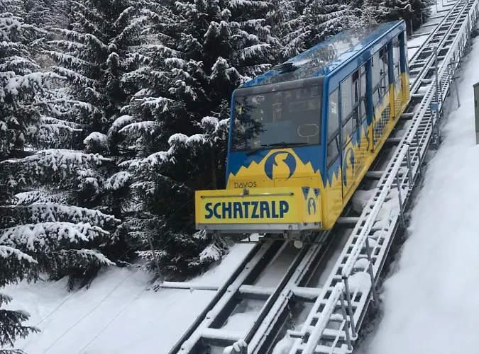 Davosblick * Давос